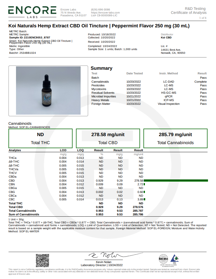 Koi Naturals Broad Spectrum CBD Tincture, Peppermint