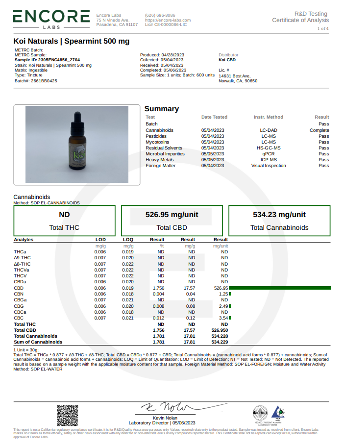 Koi Naturals Broad Spectrum CBD Tincture, Spearmint