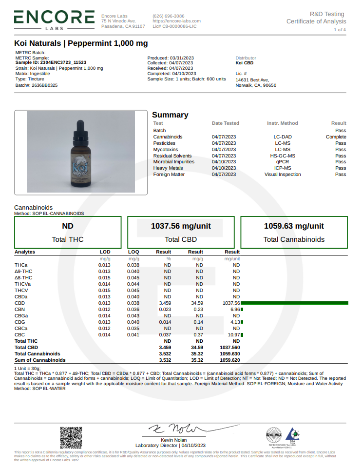 Koi Naturals Broad Spectrum CBD Tincture, Peppermint