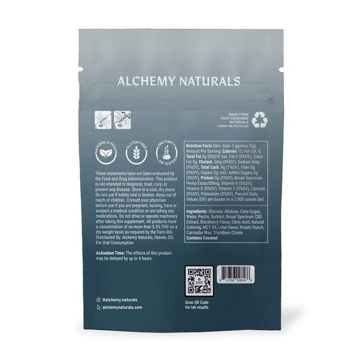 Alchemy THC-FREE CBD Gummies