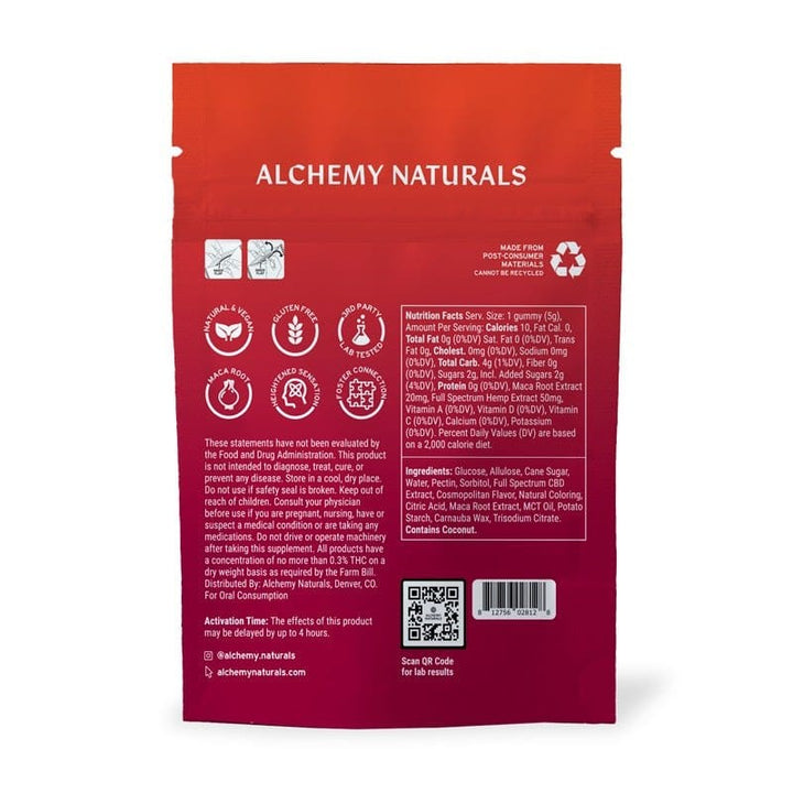 Alchemy SEX CBD + THC Gummies