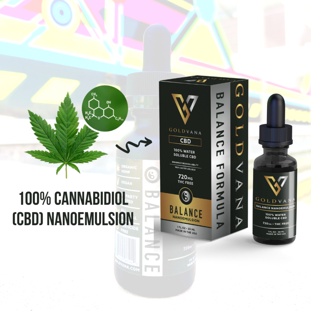 Balance CBD Tincture 720mg - Goldvana