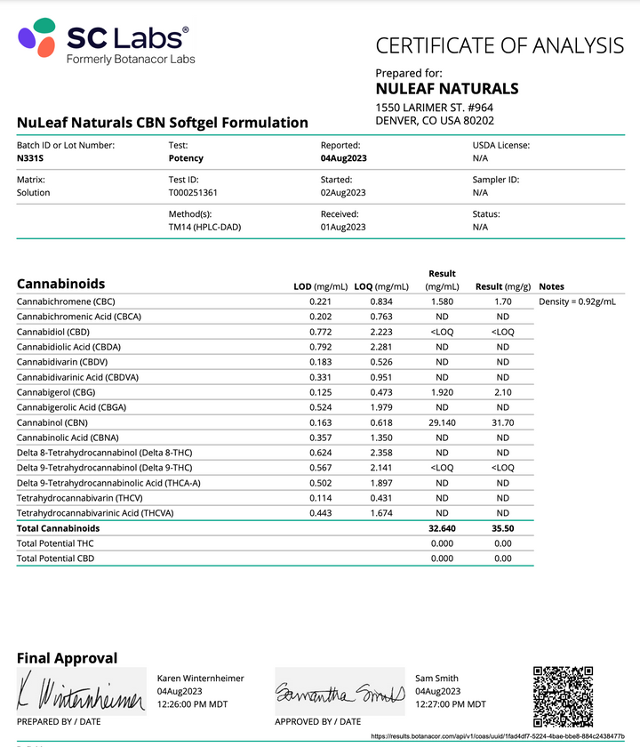 NuLeaf Naturals Full Spectrum CBN Capsules - 15mg