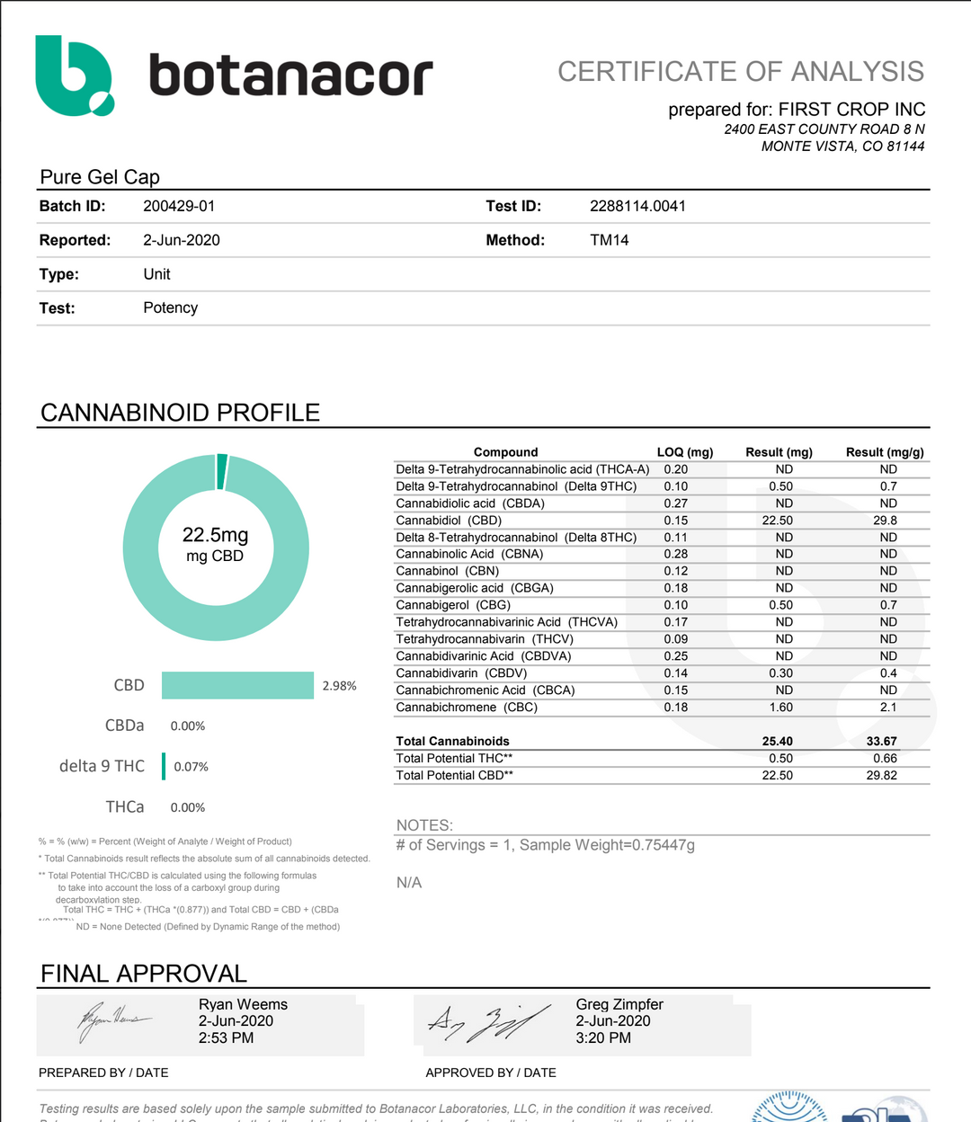 First Crop Full Spectrum Capsules, Pure - 1500mg