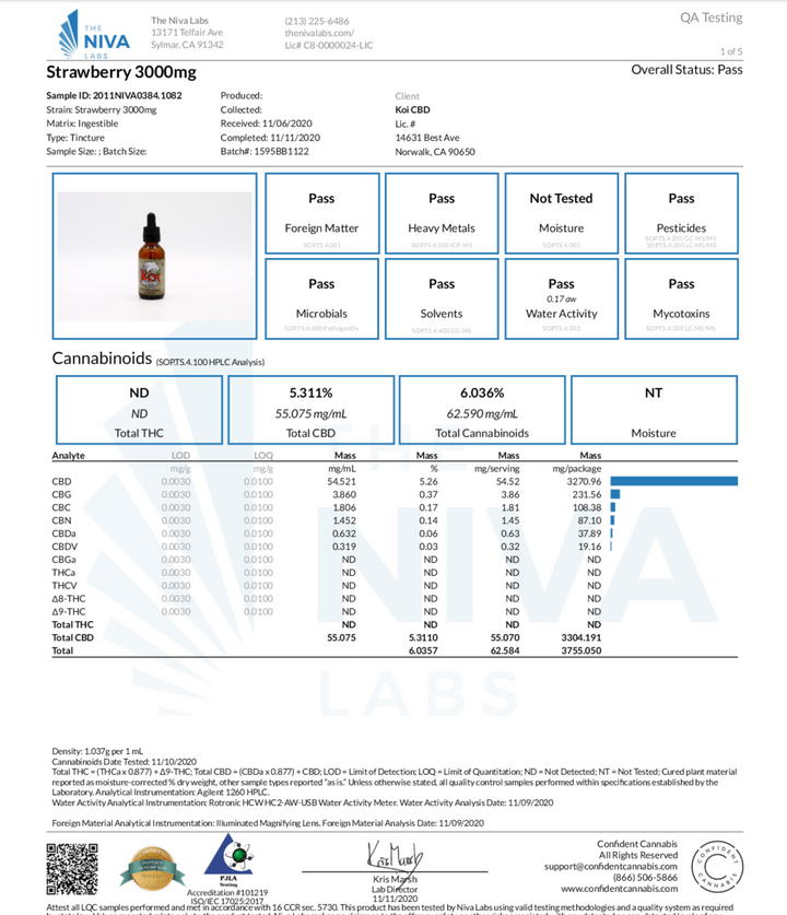 Koi Naturals Broad Spectrum CBD Tincture, Strawberry