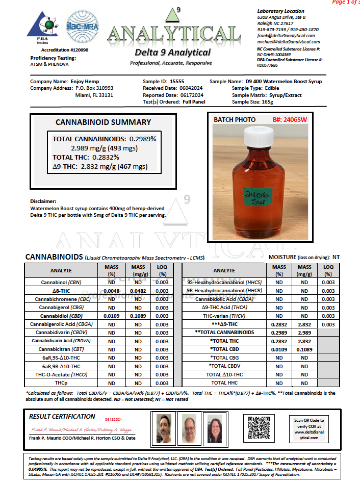 Enjoy Delta 9 THC Live Rosin Syrup 420mg - (Sativa, Indica, Hybrid) - Various Flavors