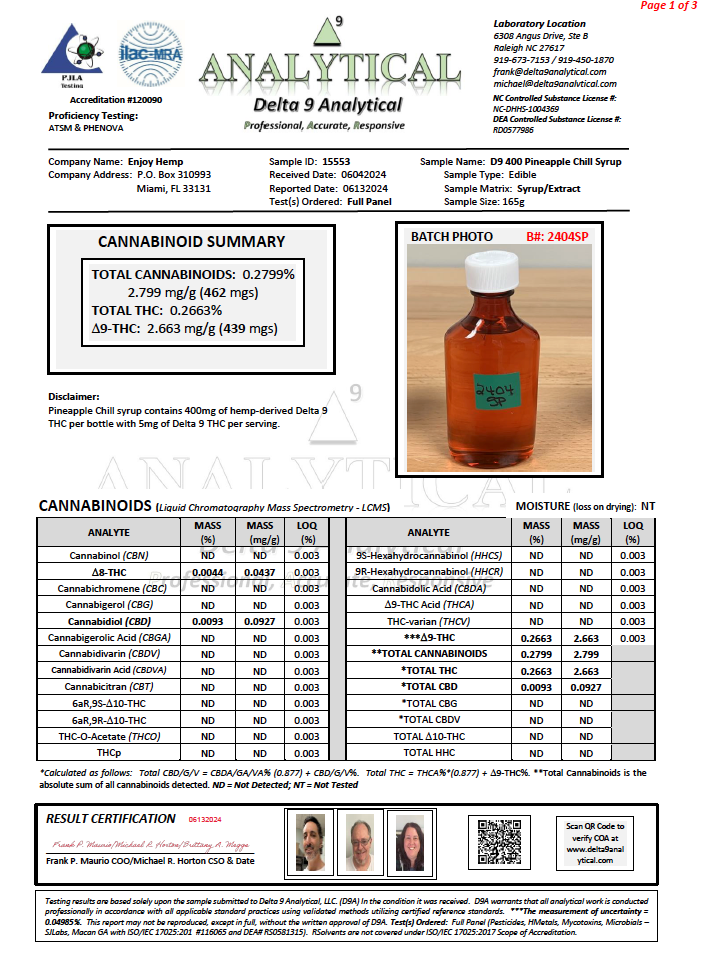 Enjoy Delta 9 THC Live Rosin Syrup 420mg - (Sativa, Indica, Hybrid) - Various Flavors