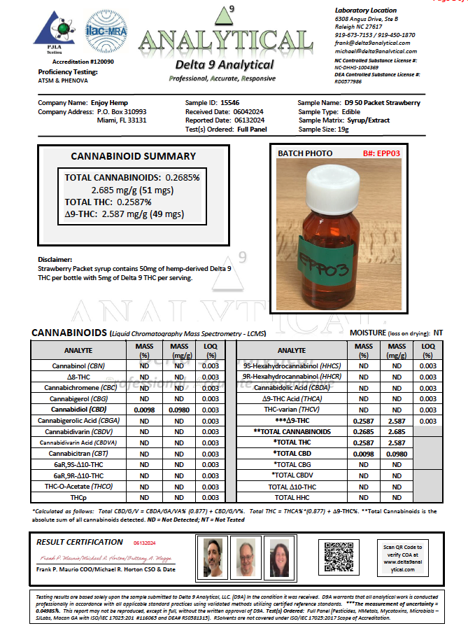 Enjoy Delta 9 THC Live Rosin Liquid Gummies 50mg - (Sativa, Indica, Hybrid) - Various Flavors