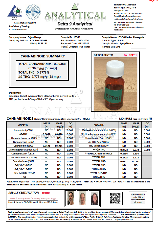 Enjoy Delta 9 THC Live Rosin Liquid Gummies 50mg - (Sativa, Indica, Hybrid) - Various Flavors