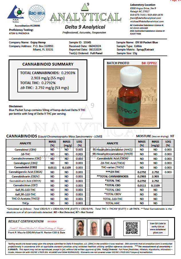 Enjoy Delta 9 THC Live Rosin Liquid Gummies 50mg - (Sativa, Indica, Hybrid) - Various Flavors