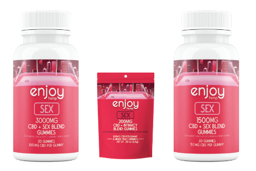 Enjoy CBD Sex Gummies - Full Spectrum CBD + Maca Root + Schisandra + Damiana + Muira Puama - Various Milligrams