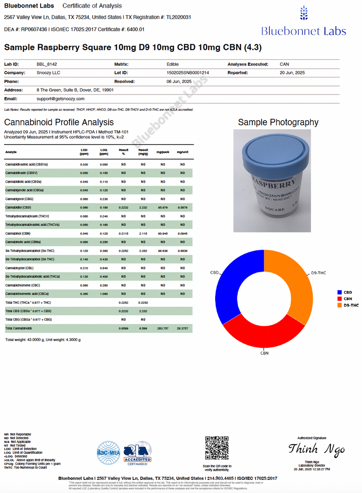 Snoozy SLEEP Gummies - EXTRA STRENGTH - D9 + CBN