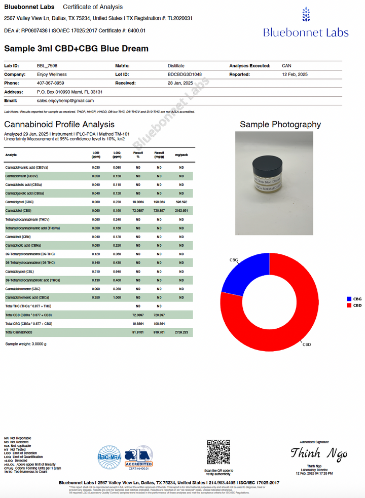 Enjoy CBD + CBG 3ml Disposable - Hybrid