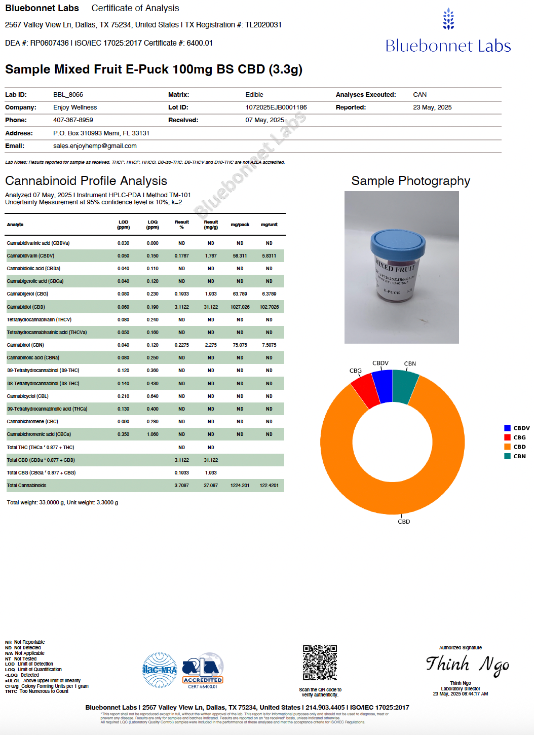 Enjoy THC-Free CBD Gummies - Broad-Spectrum CBD - Various Milligrams