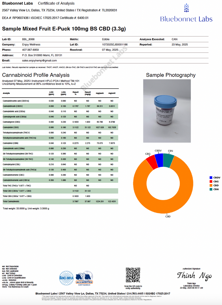 Enjoy THC-Free CBD Gummies - Broad-Spectrum CBD - Various Milligrams