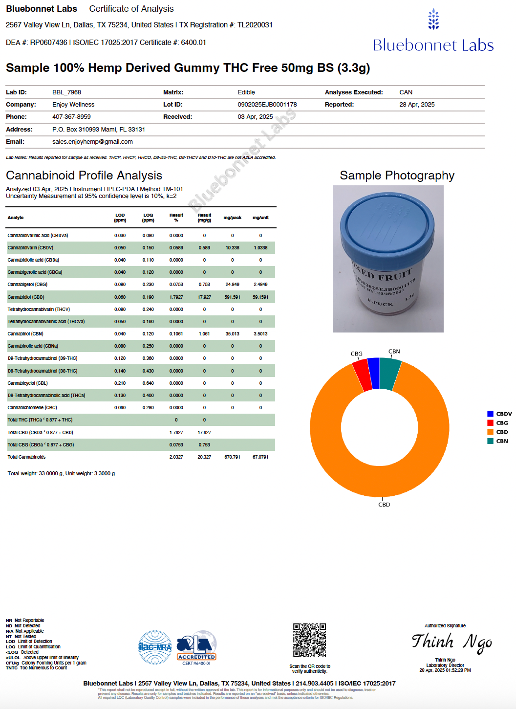 Enjoy THC-Free CBD Gummies - Broad-Spectrum CBD - Various Milligrams