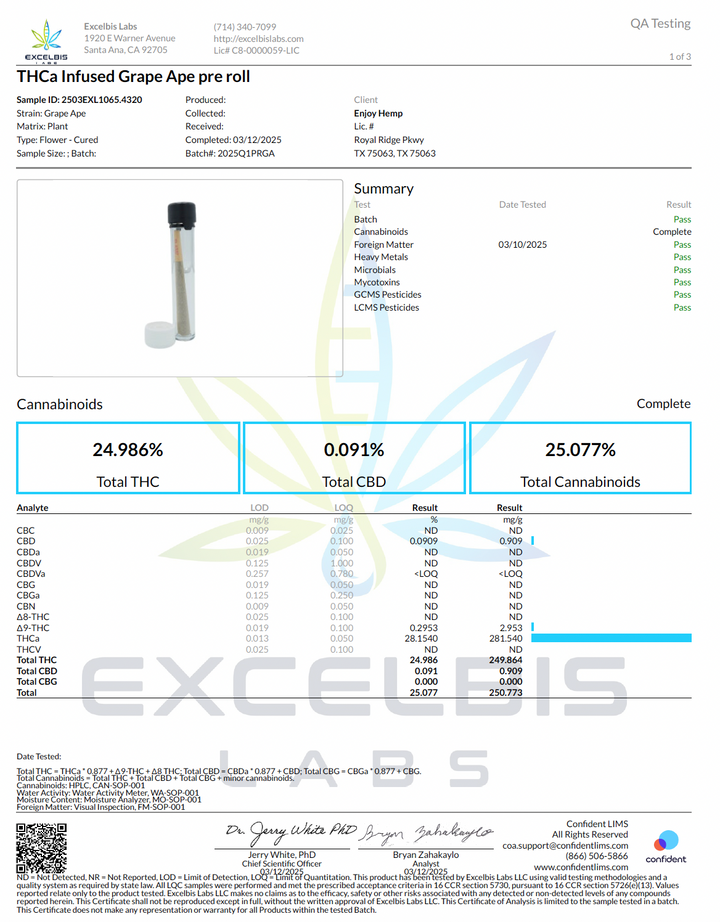 Enjoy THCa 2g PreRolls Infused with THCa Diamonds | (Sativa, Indica, Hybrid) - 2 prerolls | 1g each - Various Flavors