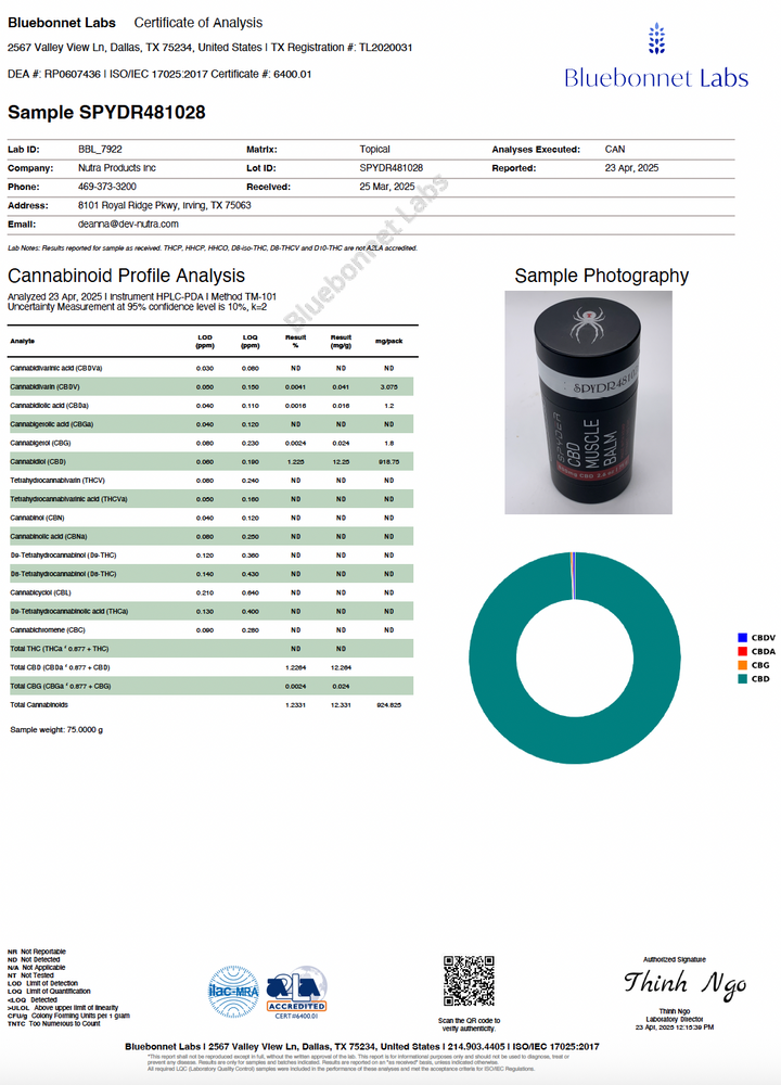 Spyder Broad Spectrum CBD Muscle Balm - 800mg, 2.6oz