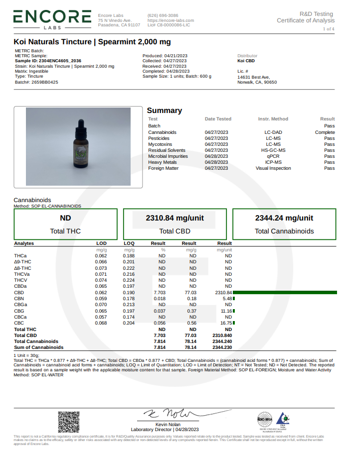 Koi Naturals Broad Spectrum CBD Tincture, Spearmint