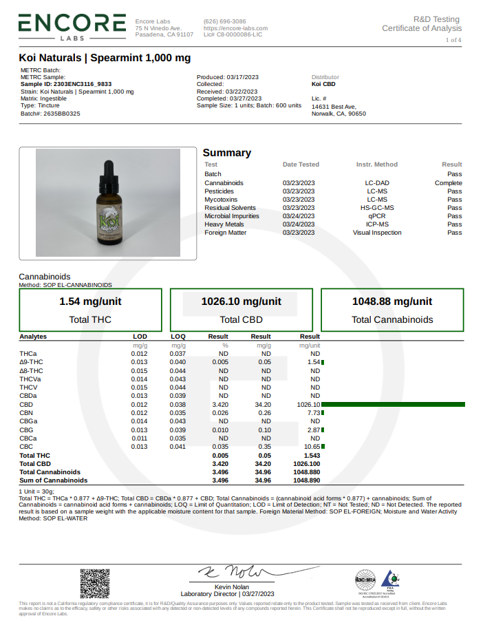 Koi Naturals Broad Spectrum CBD Tincture, Spearmint