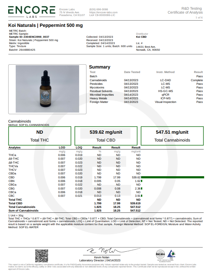 Koi Naturals Broad Spectrum CBD Tincture, Peppermint