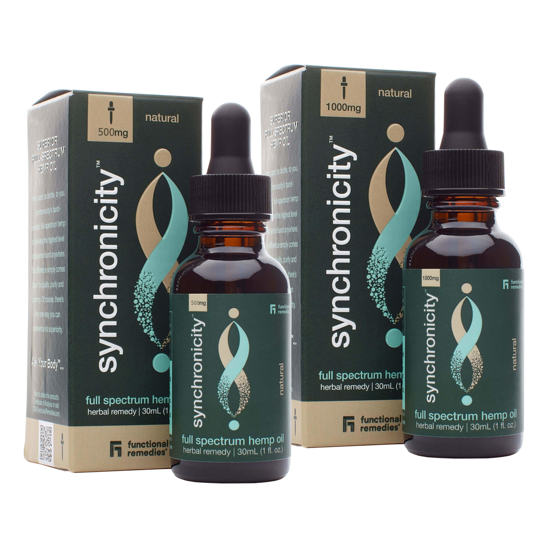 Synchronicity Full Spectrum CBD Tincture, Natural Hemp