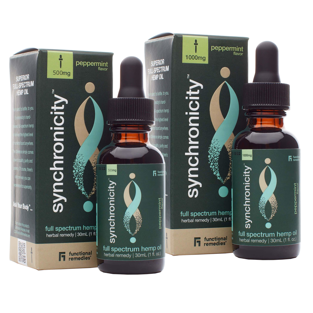 Synchronicity Full Spectrum CBD Tincture, Peppermint