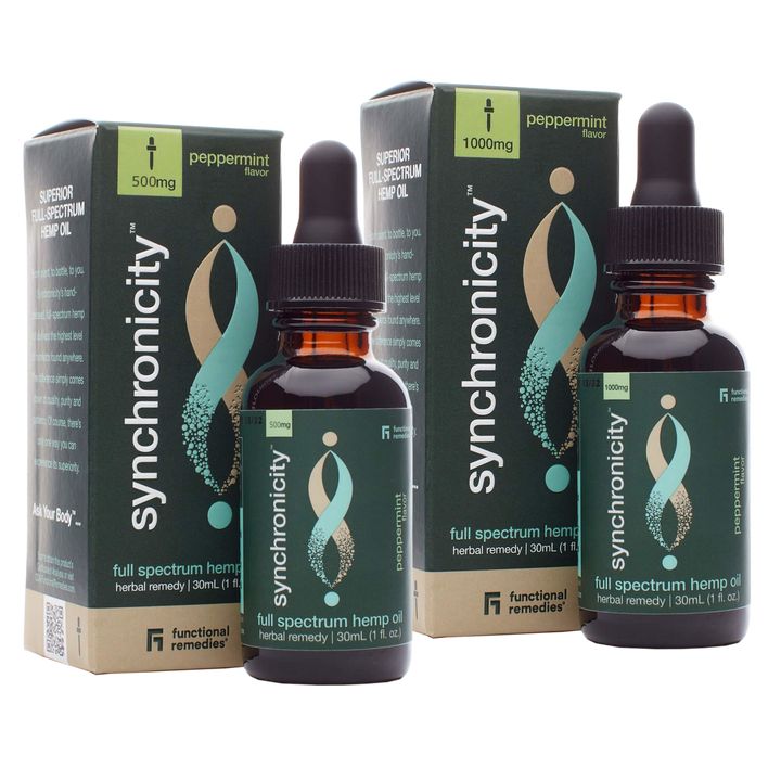 Synchronicity Full Spectrum CBD Tincture, Peppermint