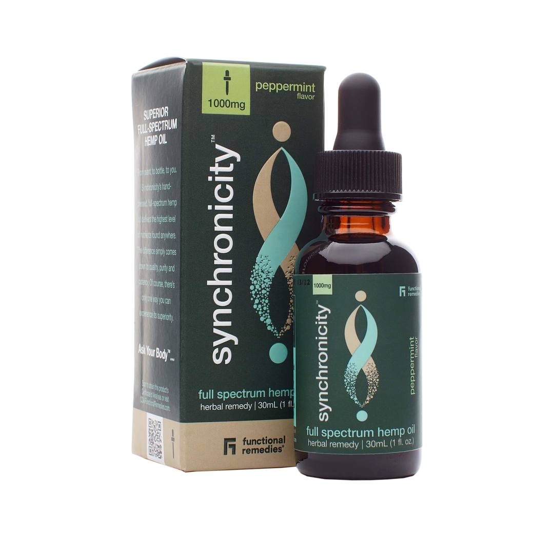 Synchronicity Full Spectrum CBD Tincture, Peppermint