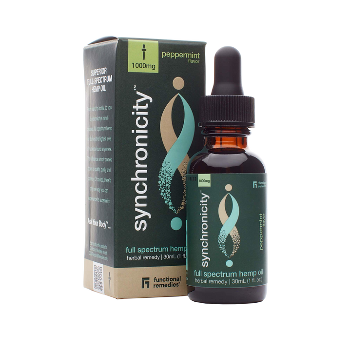 Synchronicity Full Spectrum CBD Tincture, Peppermint