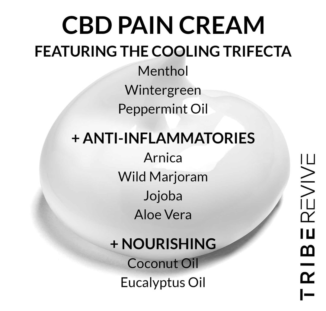 Tribe Tokes CBD Full Spectrum Pain Cream - 1,000mg