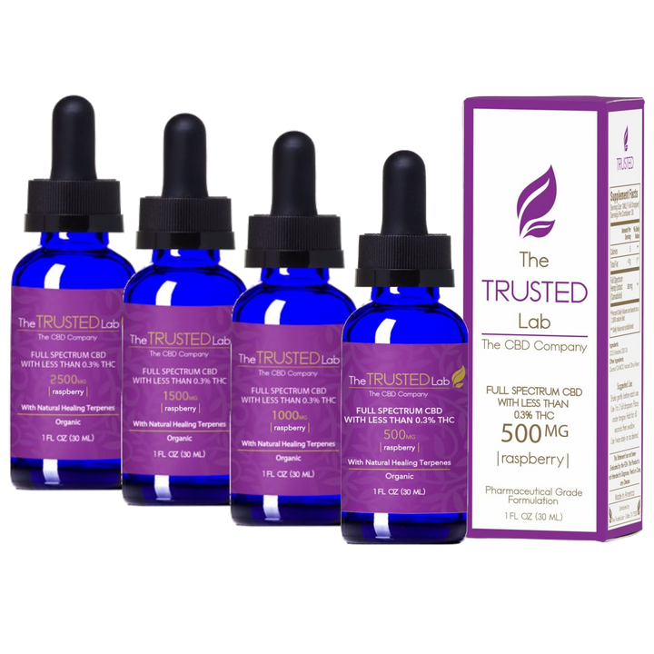 The Trusted Lab Full Spectrum CBD Tincture - Raspberry - CBD Emporium